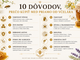 preco_med_od_vcelara